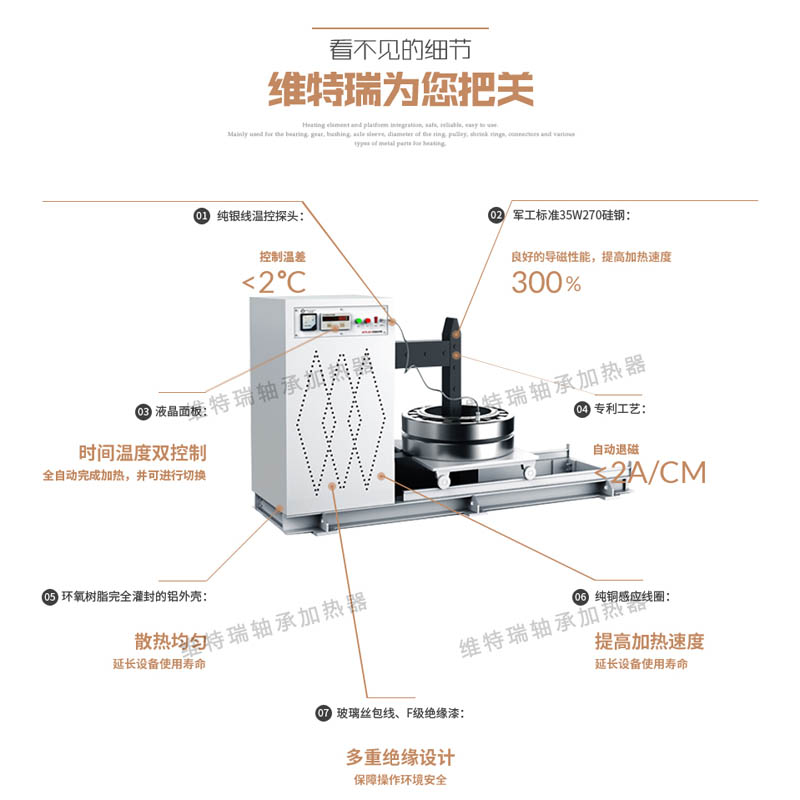 WTR-90-4细节图800-800.jpg