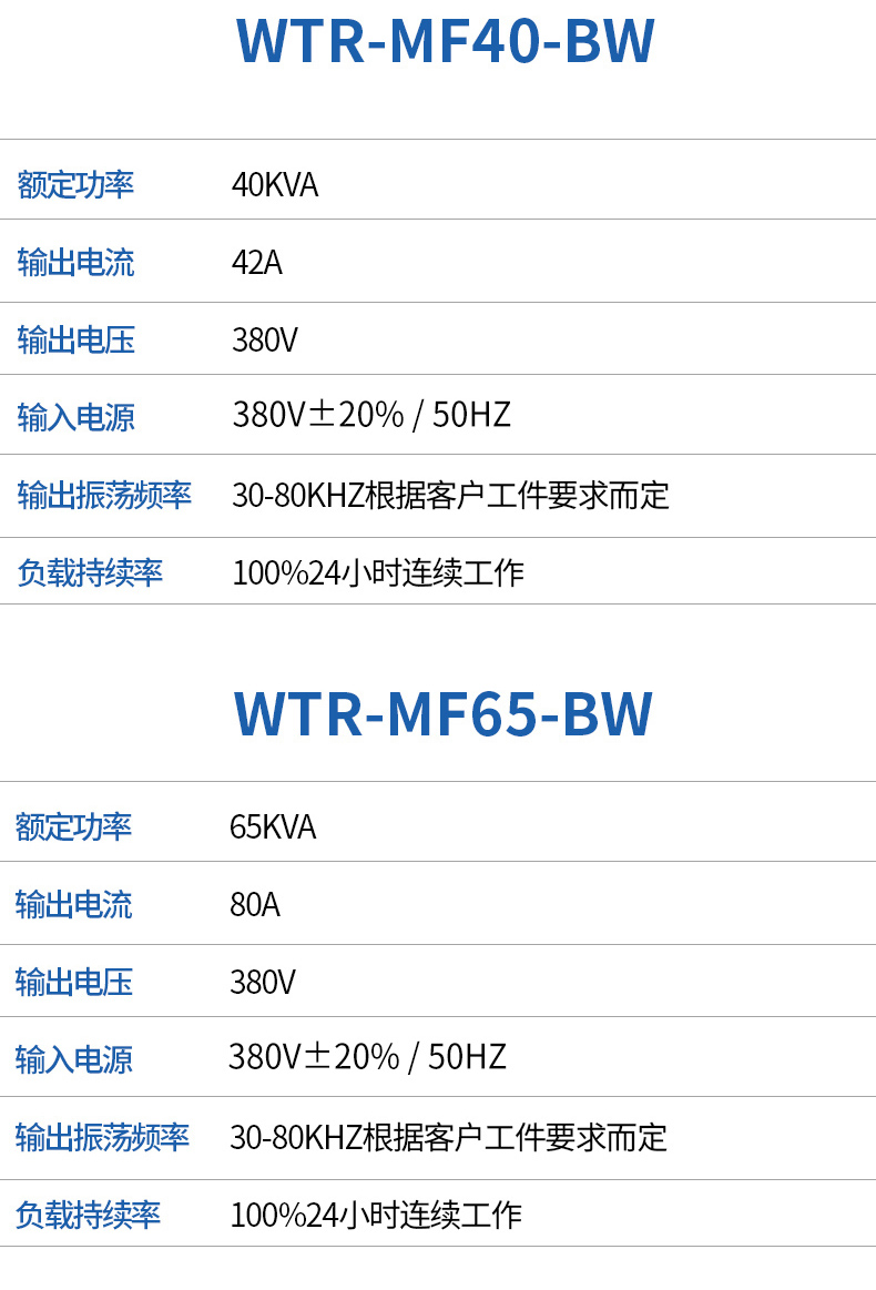 中高频感应加热一体机型号3